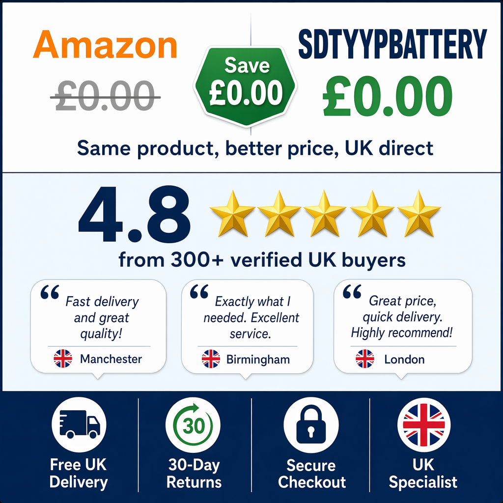 SDTYYP Battery trust and price comparison