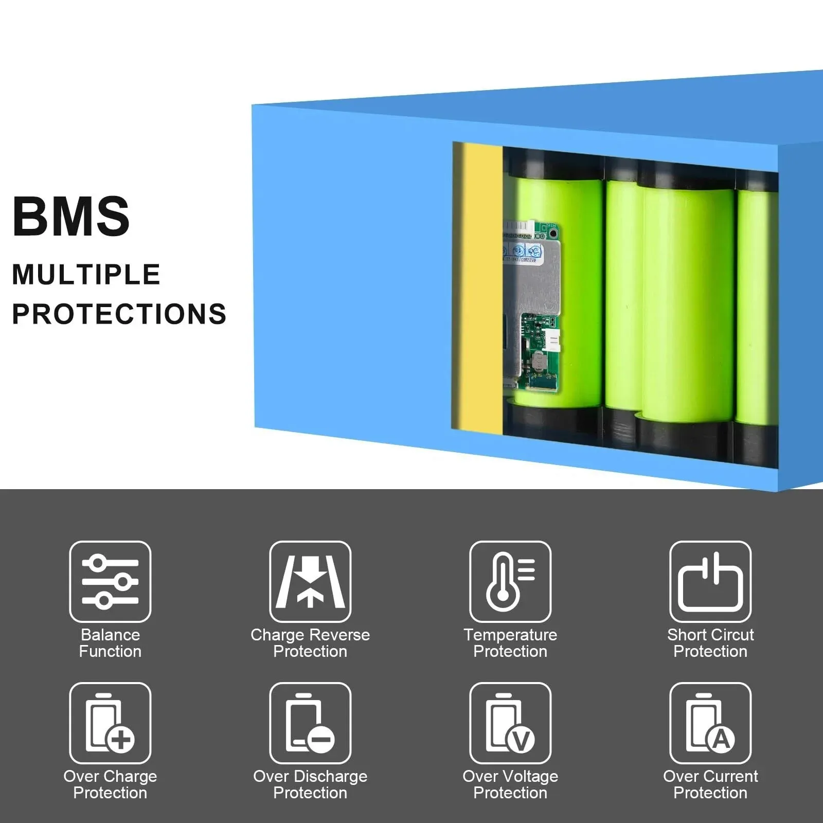 Product 4